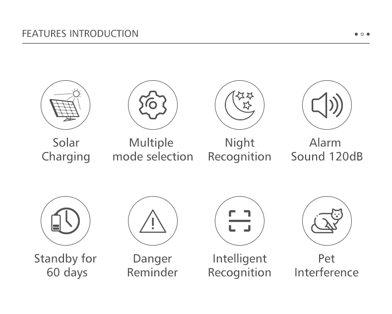 Smart Home Security Control System/Alarm System