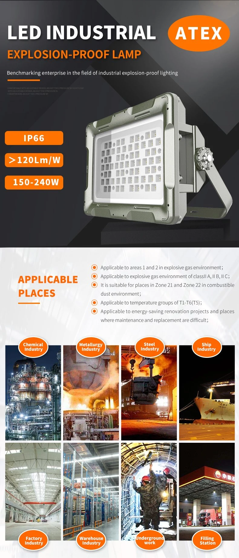 100W Explosion Proof Flood Lights Explosion Proof Electrical Products